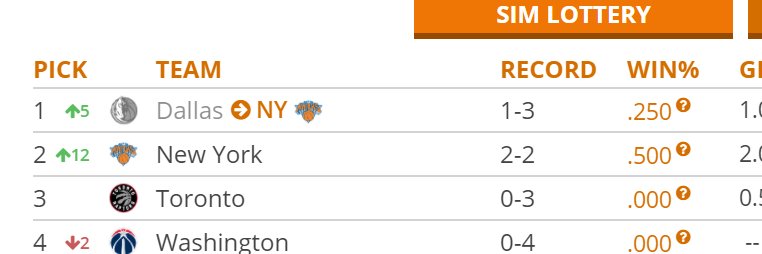 knicks505's profile banner image