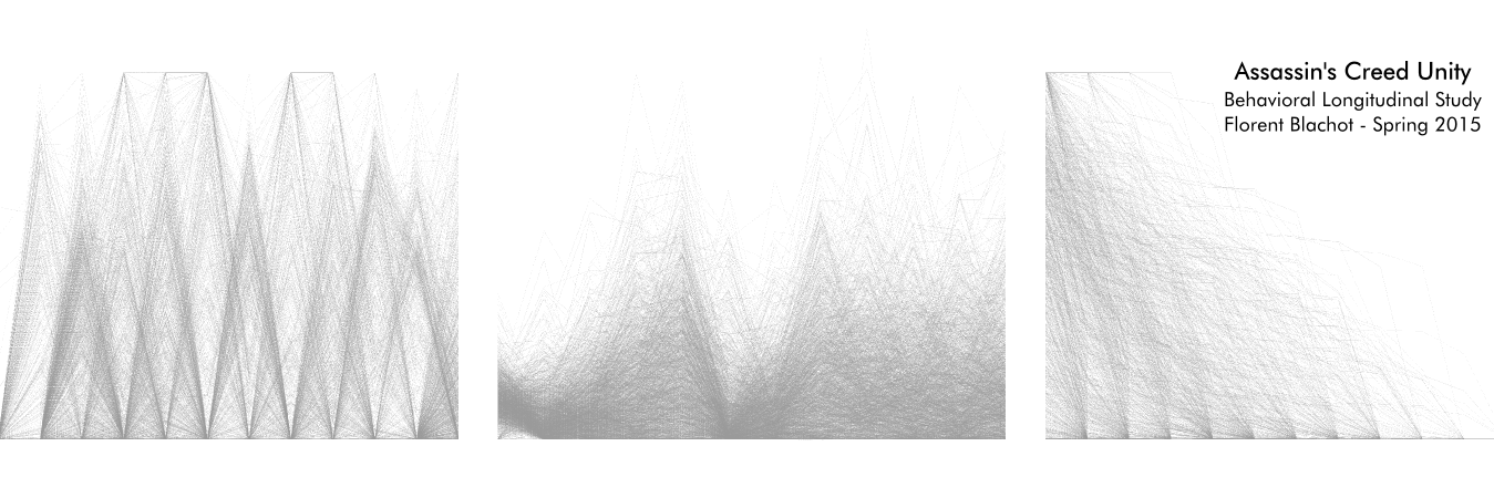 FlorentBlachot's profile banner image