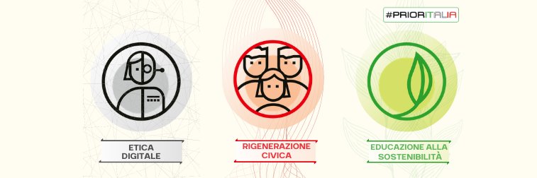 prioritalia's profile banner image