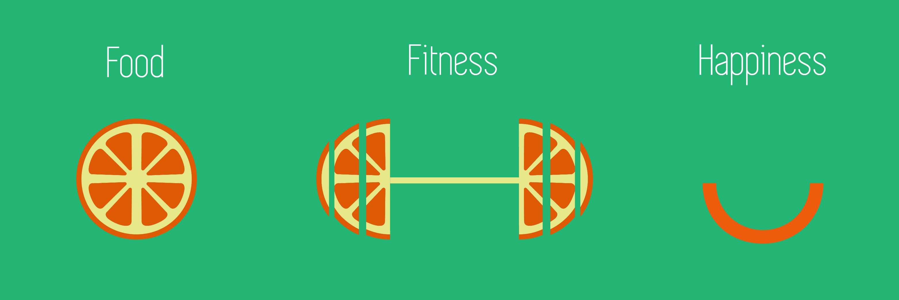 TheHealthOrange's profile banner image