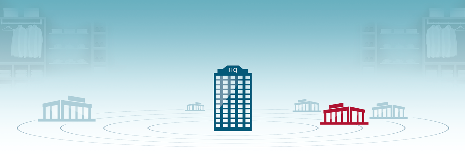 Mobaro Retail UK banner