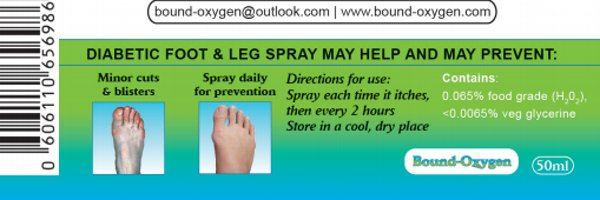 Wound_Spray Profile Banner