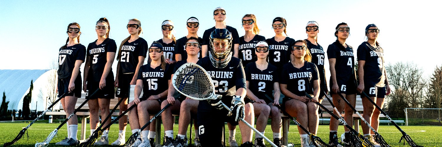 GFUlax's profile banner image