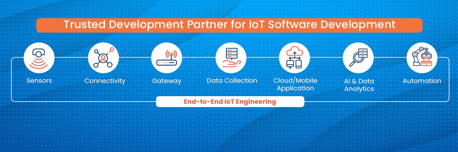 Gadgeon Systems Inc. banner