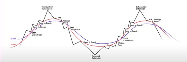 b_mcdermott2 Profile Banner