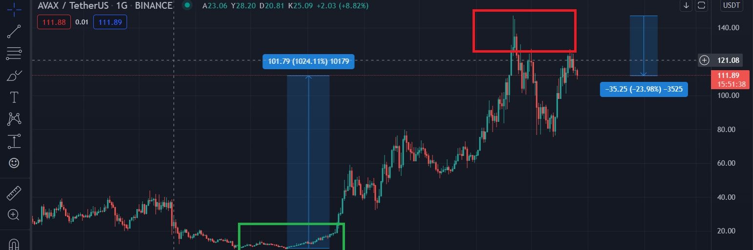 ®️doji-san🀄️ banner