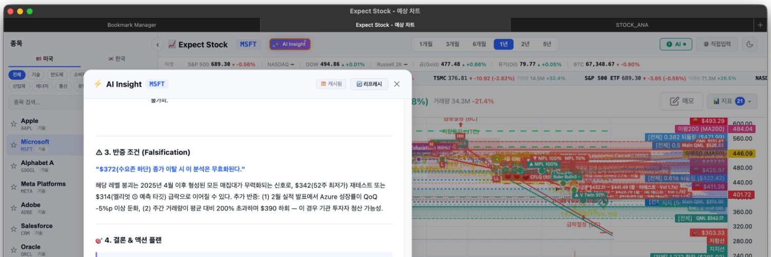 nanhapark's profile banner image