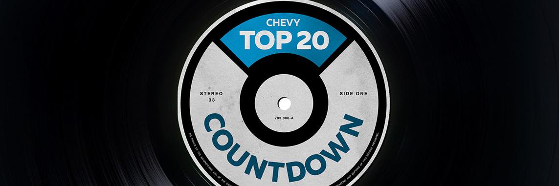 ChevyTop20's profile banner image