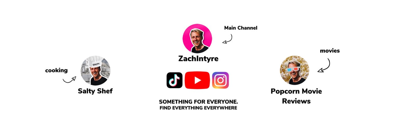 Zach McIntyre banner