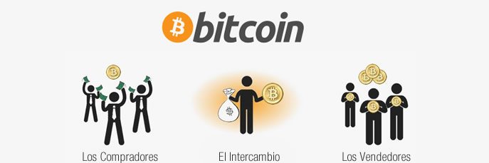 BTC_Doubler's profile banner image