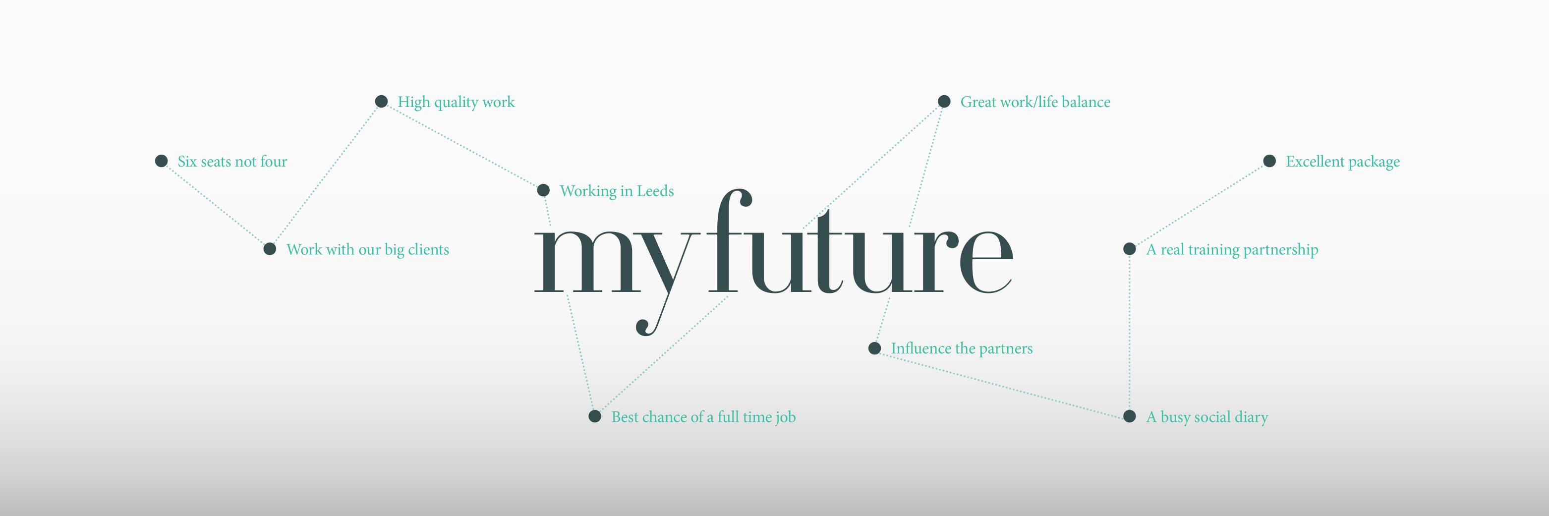 WMgraduate's profile banner image