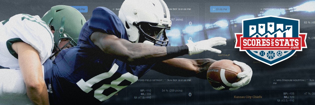 Scores_andStats's profile banner image