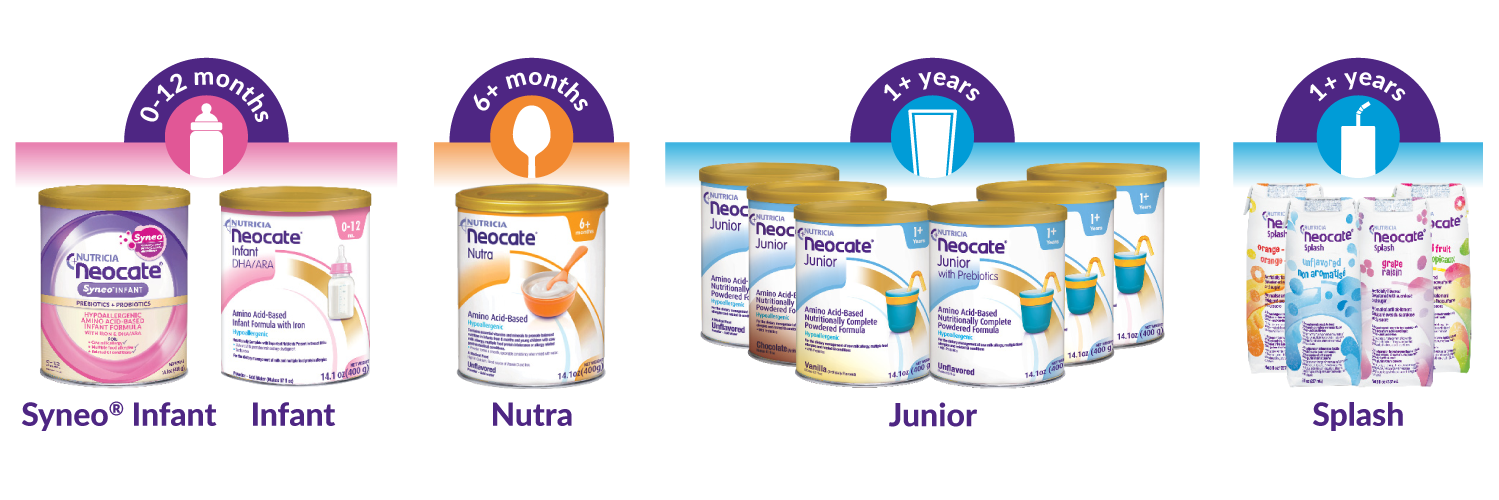 neocate banner