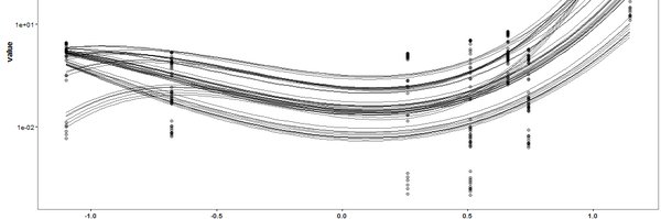 rmkubinec Profile Banner