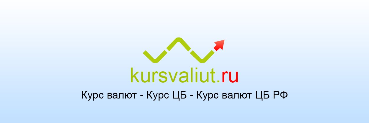 kursvaliut's profile banner image