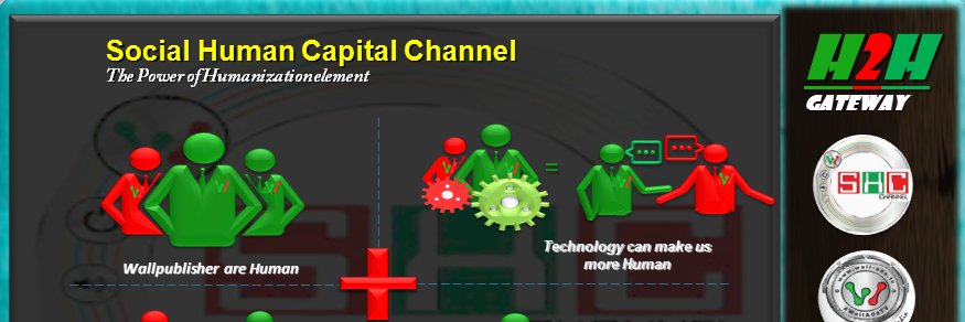 Human2Human Gateway banner