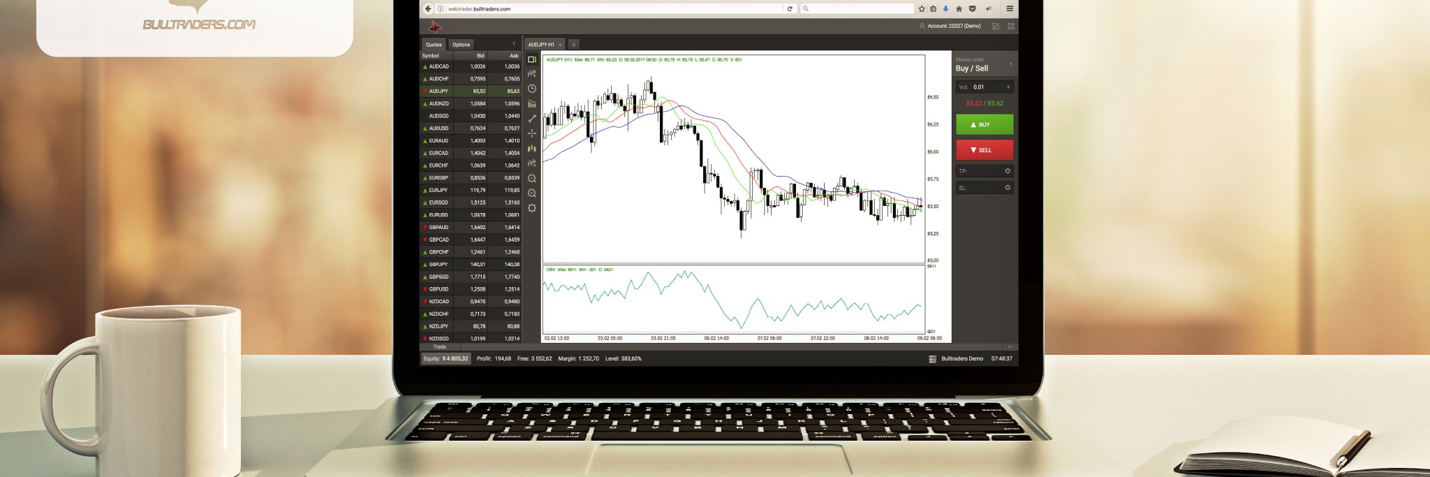 bulltraders_com's profile banner image