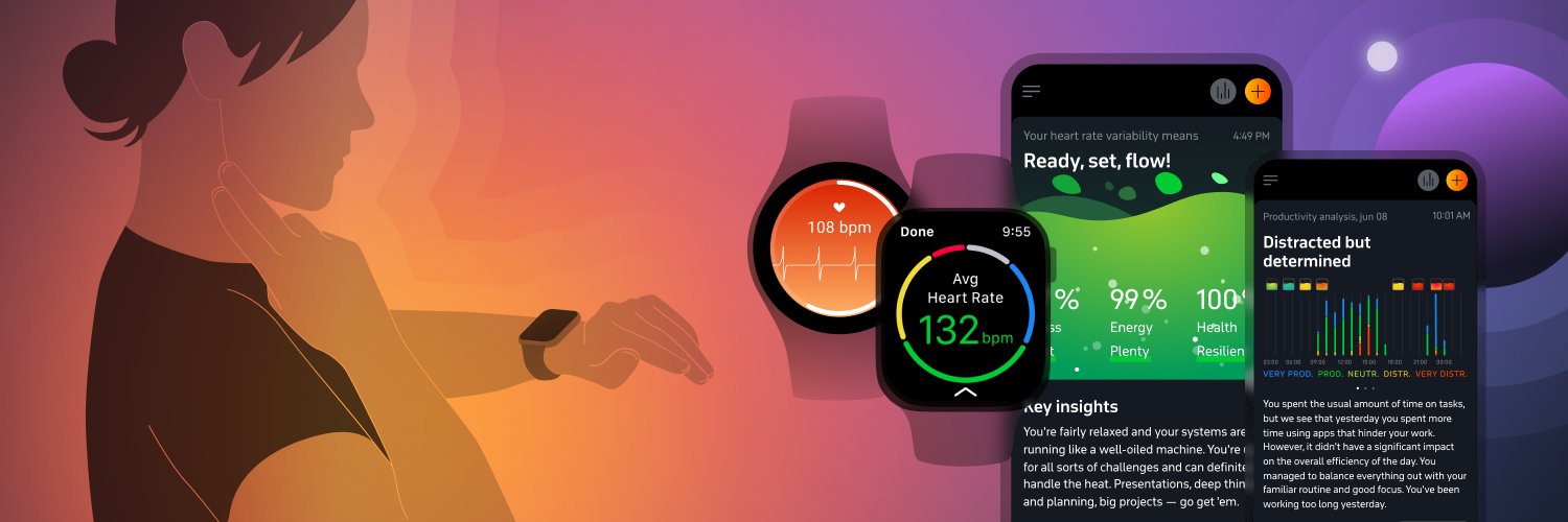 Welltory. The Wellness Laboratory banner