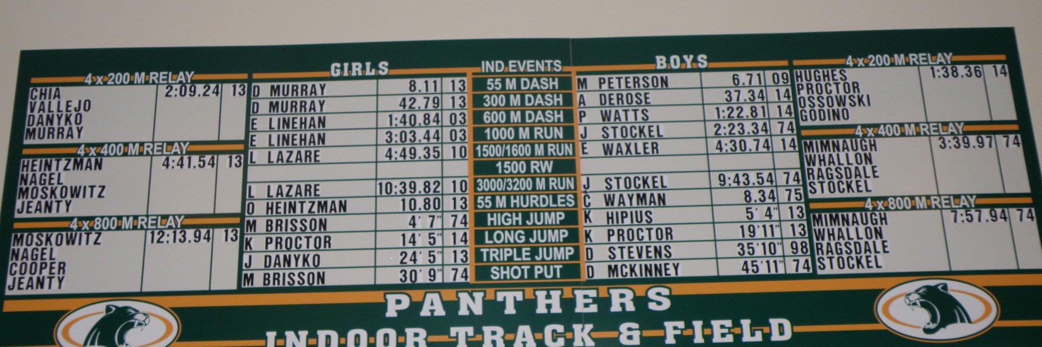 PLVTrack's profile banner image