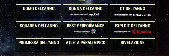 GazzettaSportsAwards banner