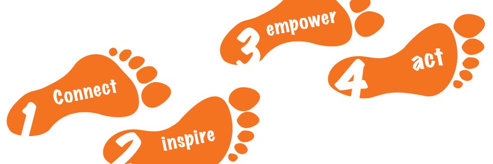 YouthAdvancer's profile banner image