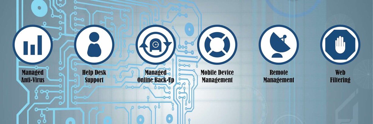 EntreComputers's profile banner image