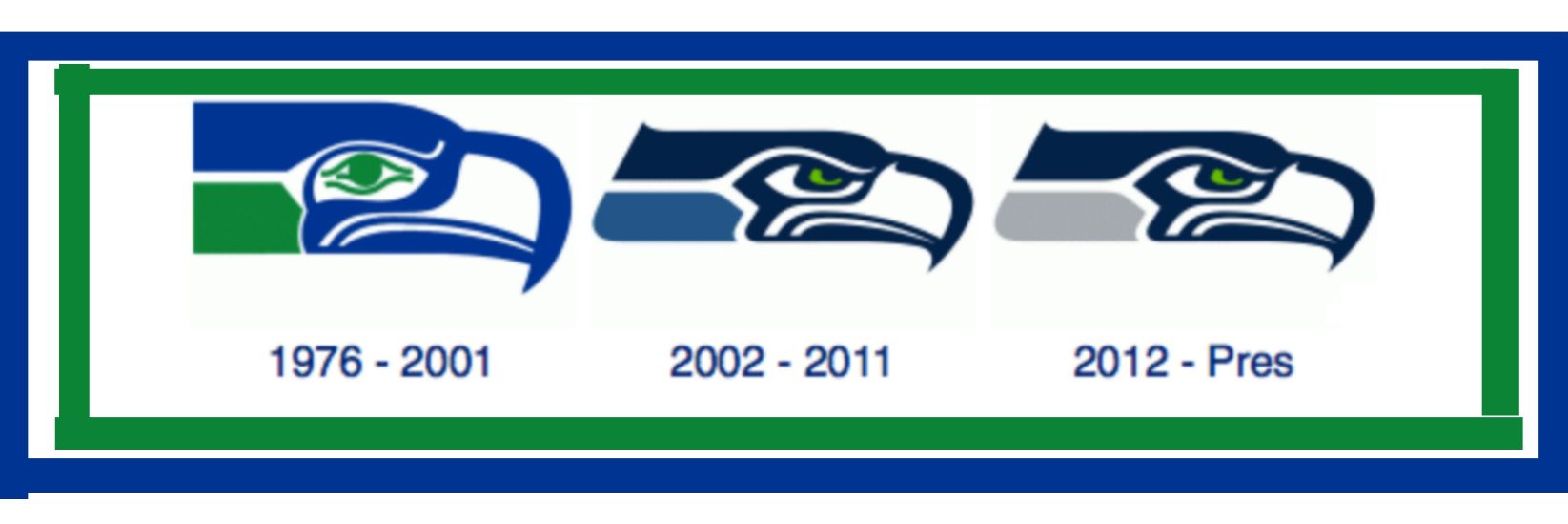 Seahawks Country banner