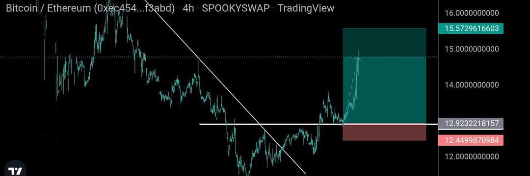 KolaDipupo📈 banner