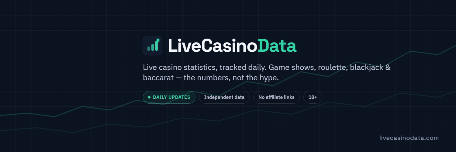 livecasinodata's profile banner image