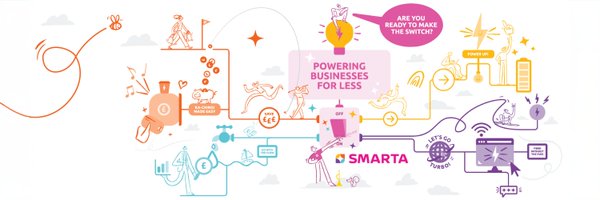 HelloSmarta Profile Banner