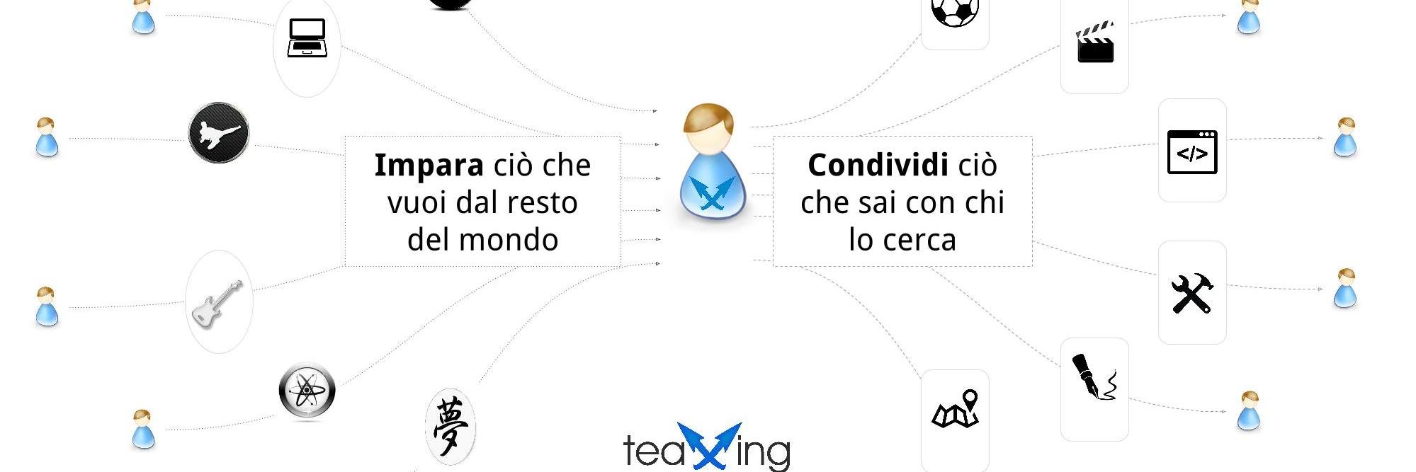 teaXing's profile banner image