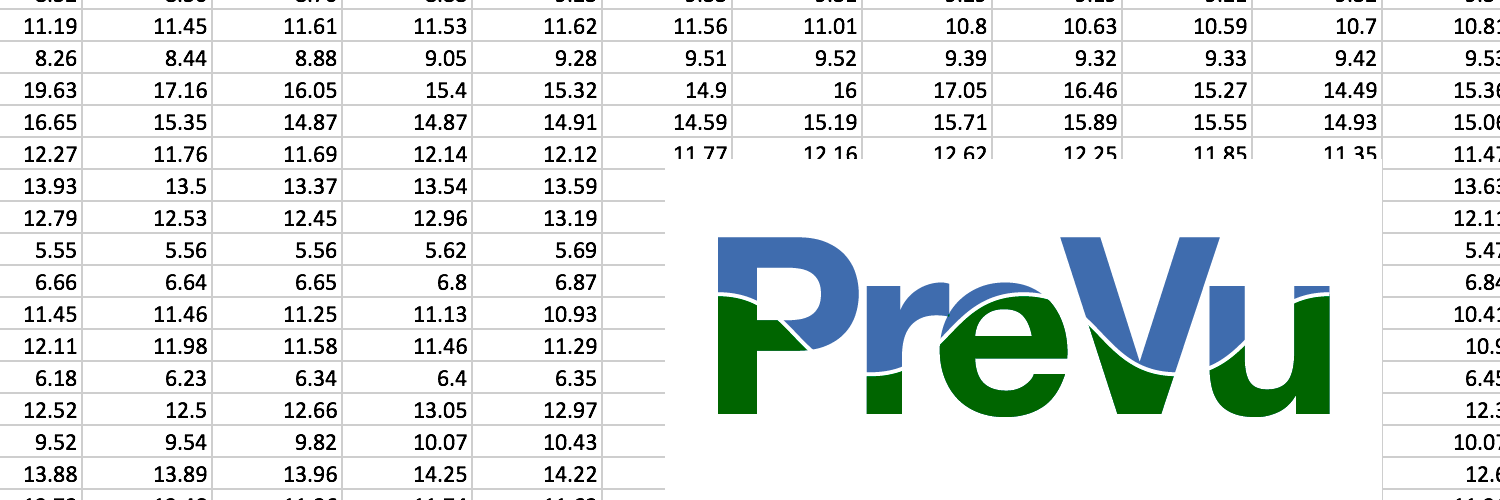 PrevuData's profile banner image