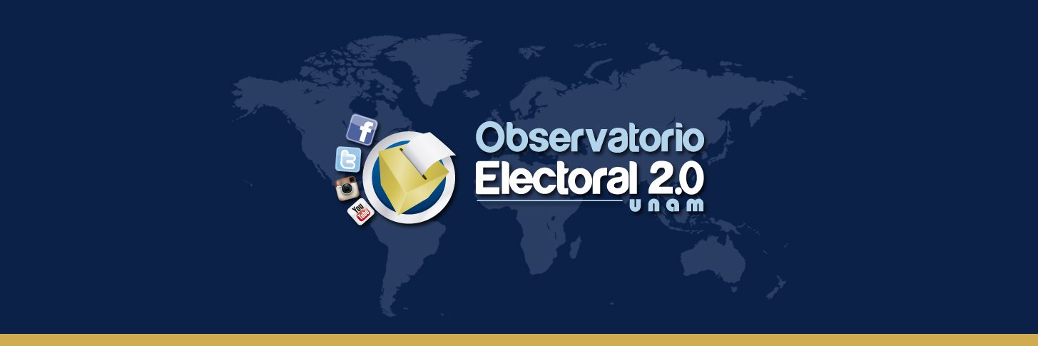 ObservatorioIIJ's profile banner image