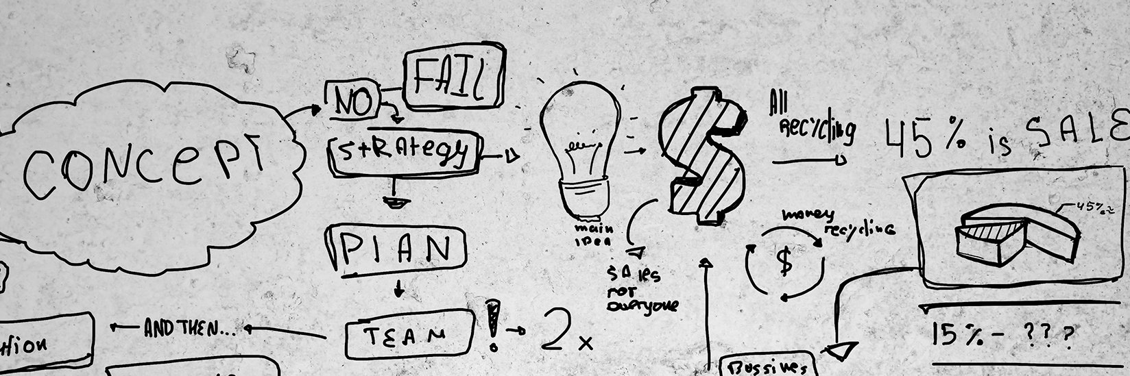 ManumConsulting's profile banner image