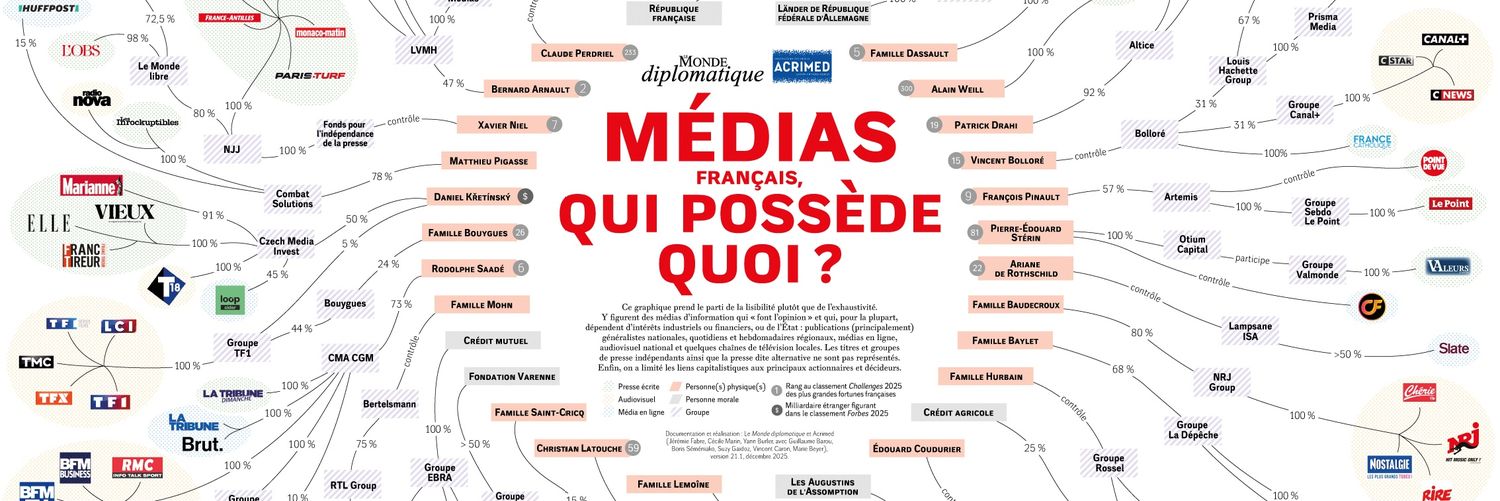 Will Legna 🇨🇵🇵🇸✊🐢 banner