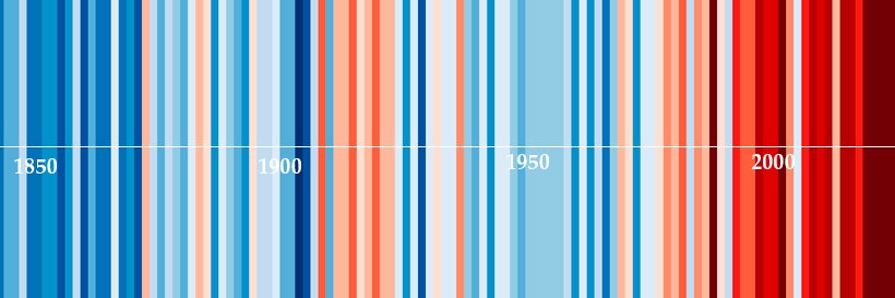 Fondazione Cmcc banner