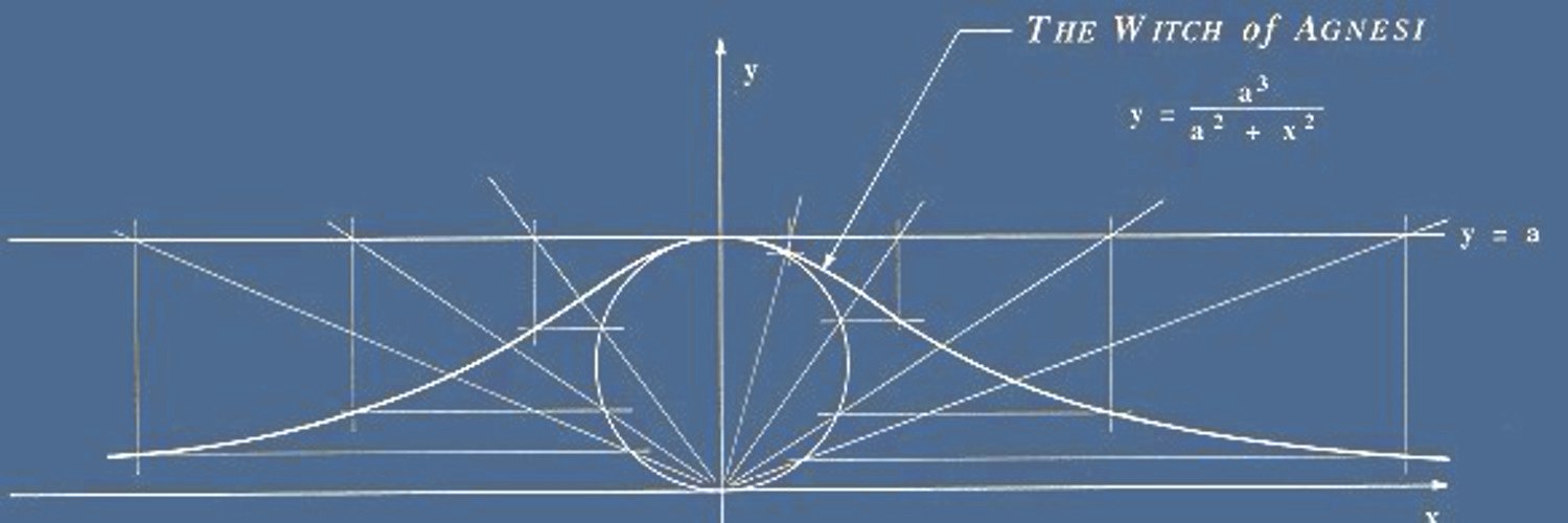 The Wicked Witch of Agnesi banner