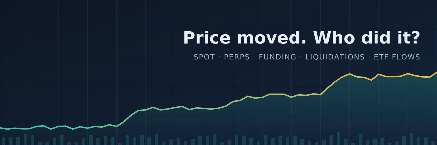 ReverentTrader's profile banner image