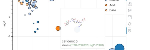 macinchem Profile Banner