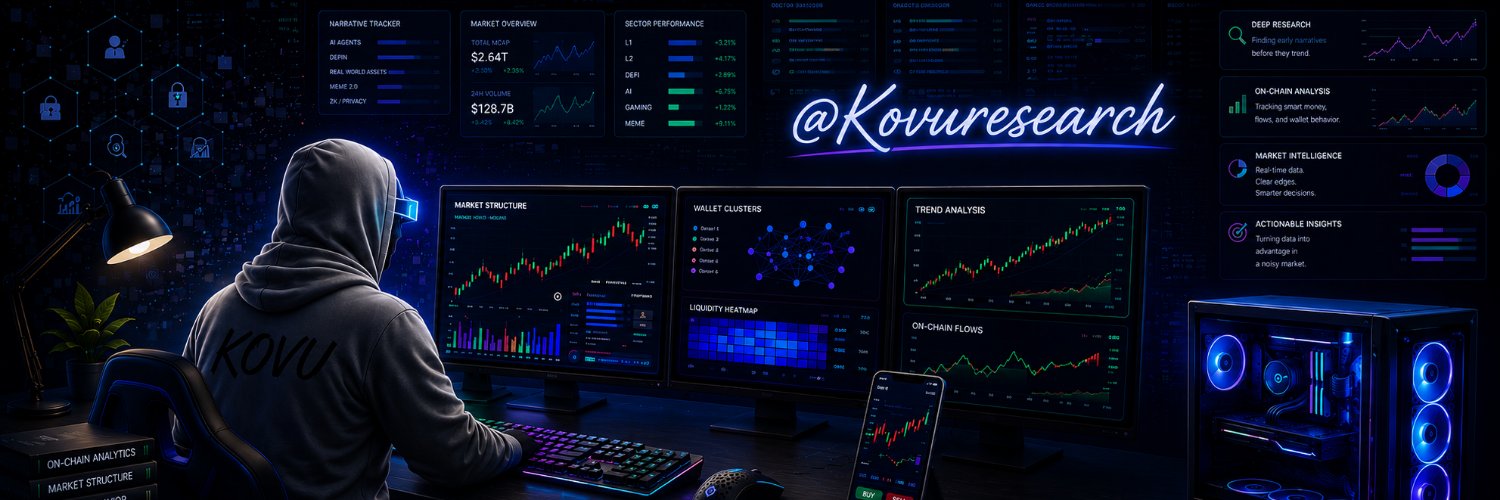 kovuresearch's profile banner image