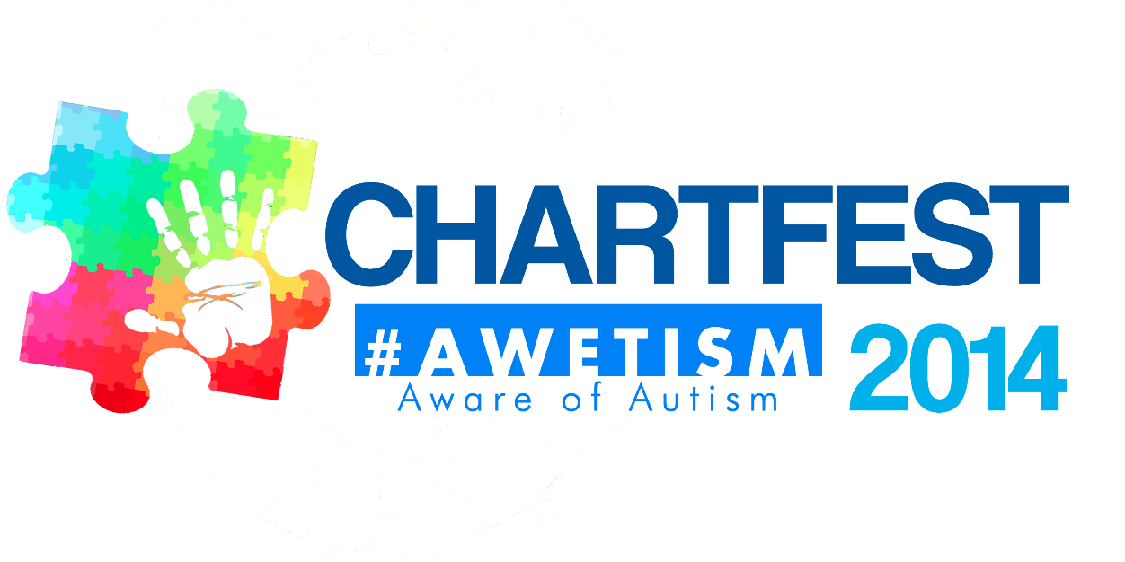 ChartFest's profile banner image