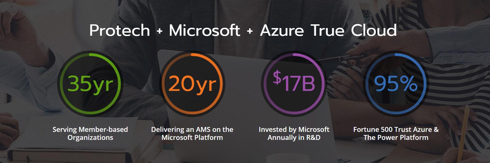 Protech Associates banner