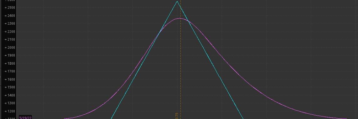 ThinkTank Trading Group banner