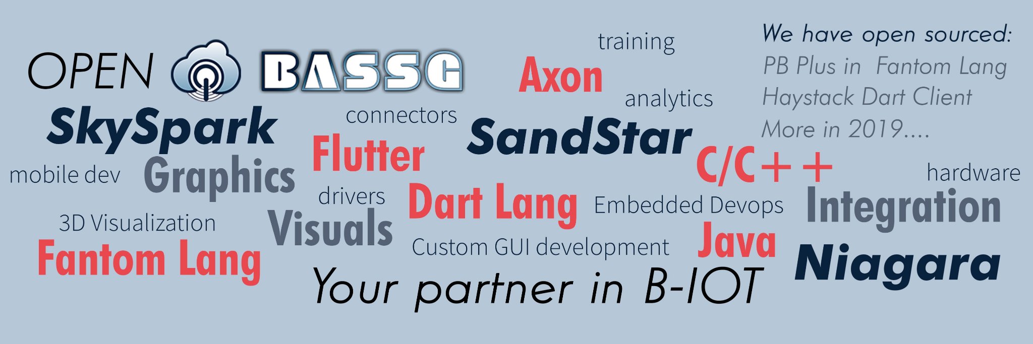 openbassg's profile banner image