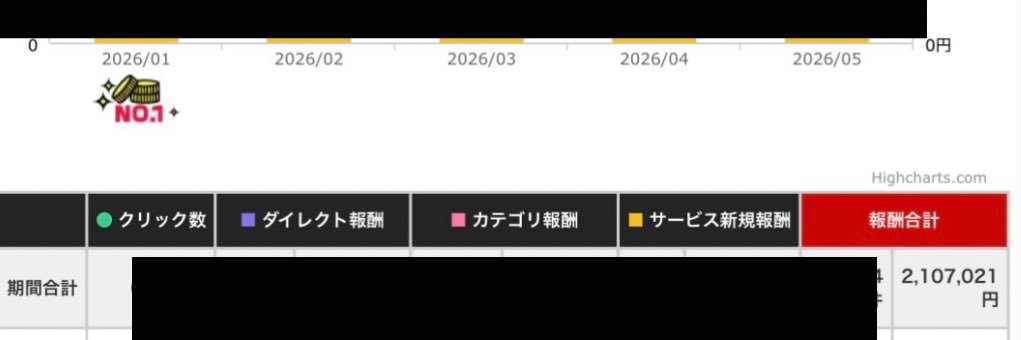 冷奴@アフィ banner
