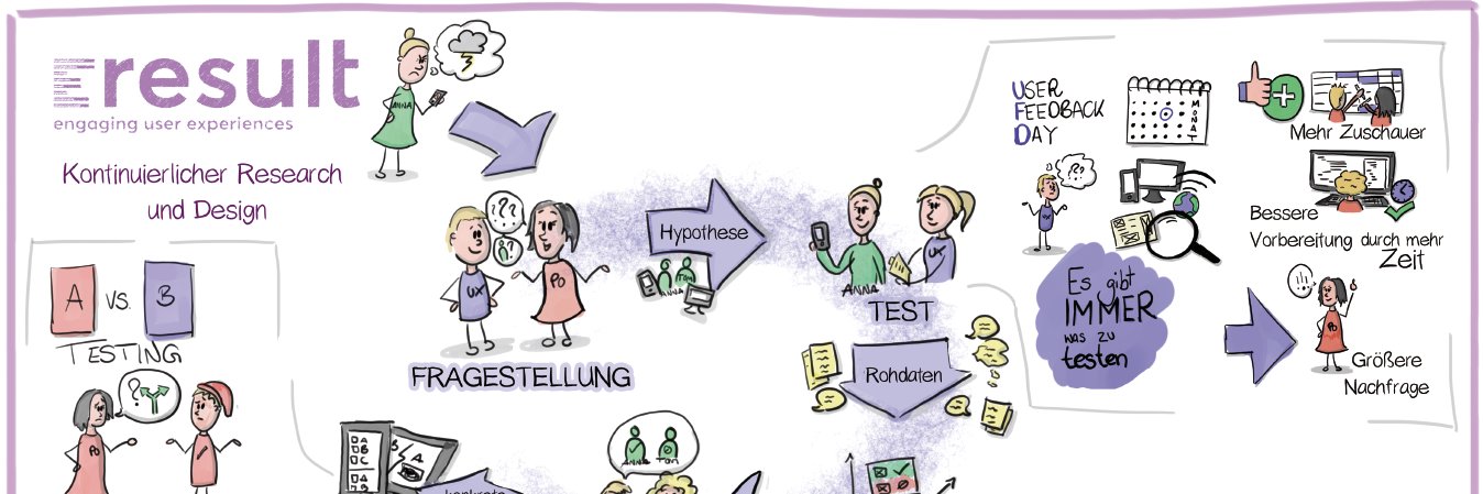 Martin Beschnitt banner