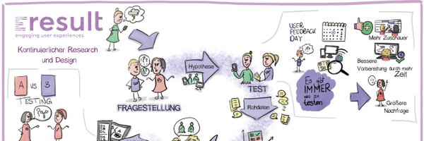 UUXMartin Profile Banner