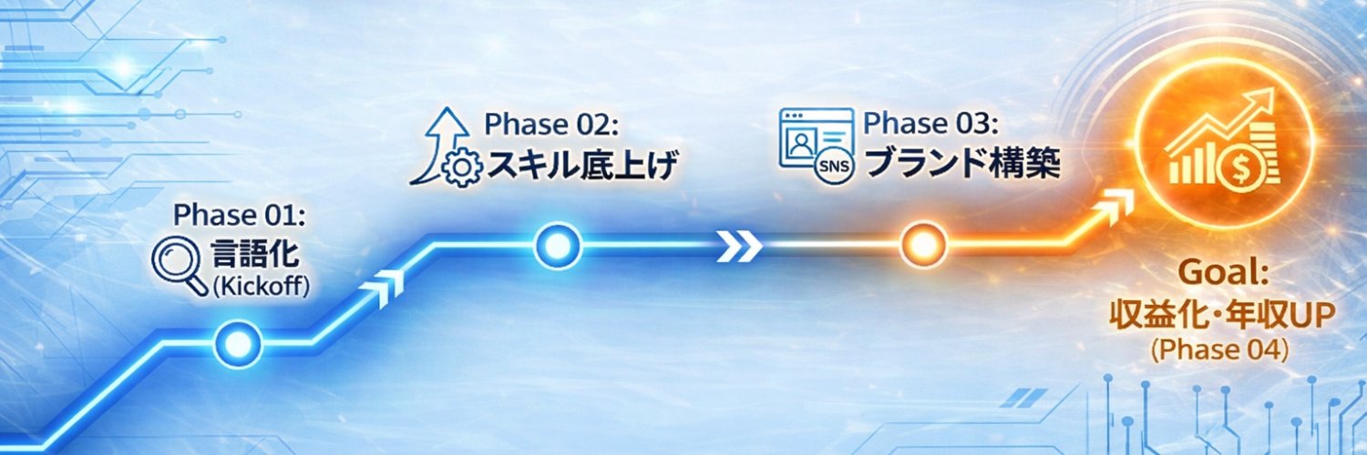 tashua314's profile banner image