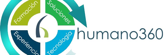 humano360's profile banner image