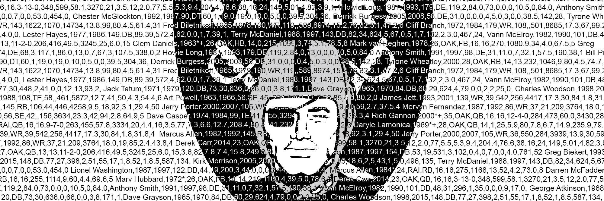 Raider_Stats's profile banner image